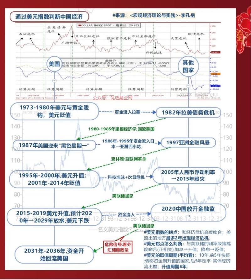 经济学家李孔岳教授通过…#情报-搞钱情报论坛-网创交流-优选副业网